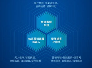 快商通榮獲廈門市重點軟件和信息技術服務企業稱號，引領企業管理服務創新