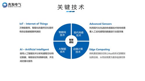廠礦企業學校綜合用電服務管理系統 賦能企業高效管理與智能服務