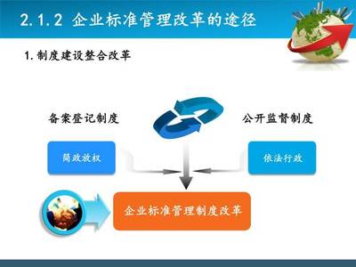 把握標準化發展新機遇，以標準賦能物業服務企業高質量發展