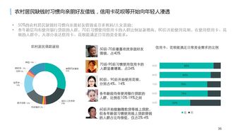 電子商務與199it互聯網數據服務 數據驅動電商新增長
