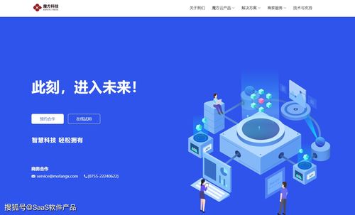 SaaS產品精選盤點（第11期） 聚焦CRM與工業互聯網領域